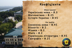 ВСТУП 2024 на бакалаврат: за результатами складання національного мультипредметного тесту (НМТ) - 3