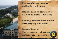 Приймальна комісія КПБА розпочинає вступну кампанію 2024 року - 3